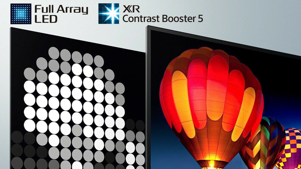 Telewizor SONY LED X90J - Panel Full Array