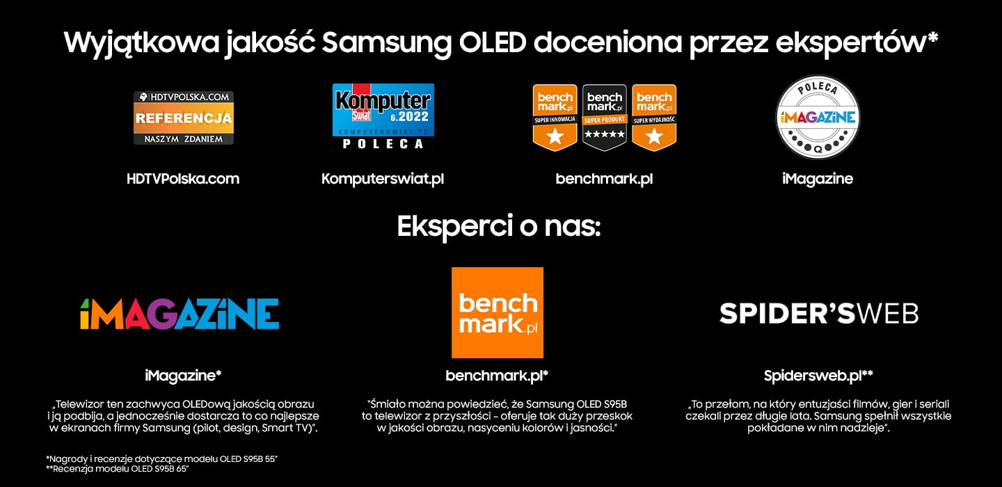 Wyjątkowa jakość Samsung OLED doceniona przez ekspertów: