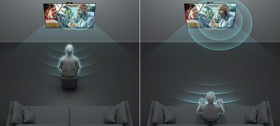 Grafika przedstawiająca podzielony obraz, na którym jedna osoba słucha dźwięku z telewizora z daleka, a druga z bliska